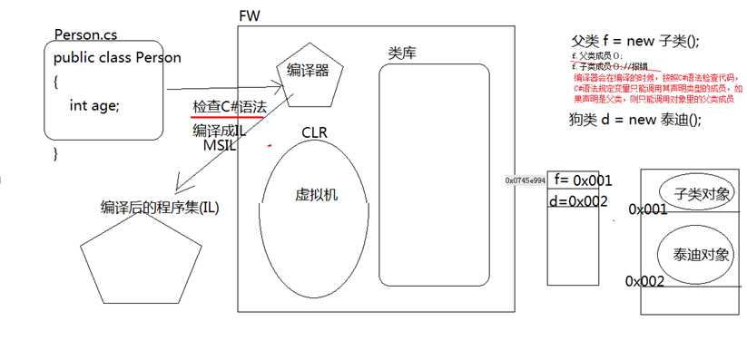 bubuko.com,布布扣