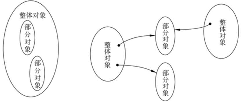 bubuko.com,布布扣