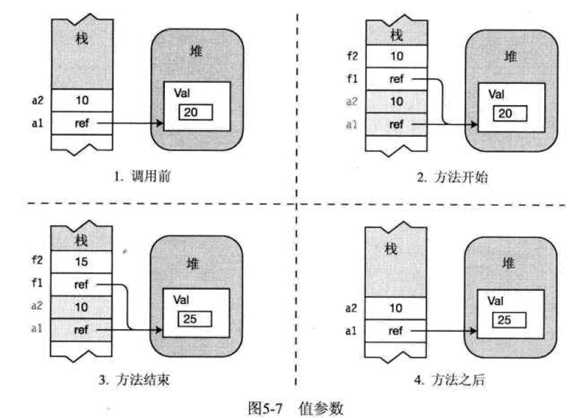 bubuko.com,布布扣