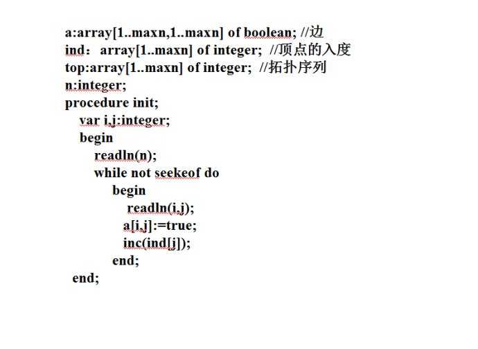 bubuko.com,布布扣