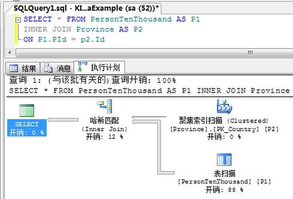 bubuko.com,布布扣