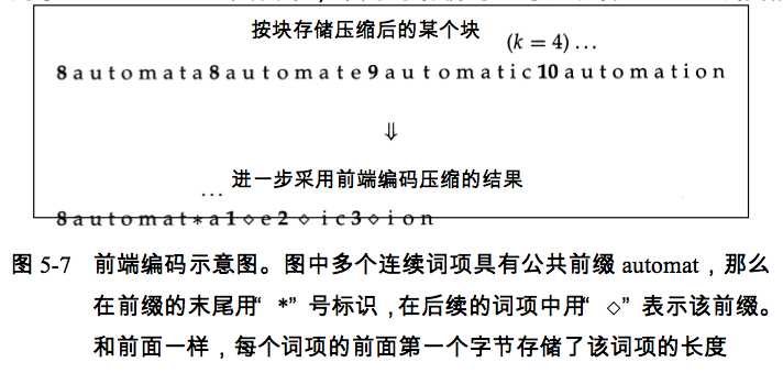bubuko.com,布布扣