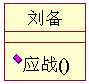 bubuko.com,布布扣