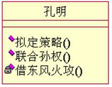 bubuko.com,布布扣