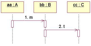 bubuko.com,布布扣