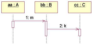 bubuko.com,布布扣