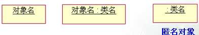 bubuko.com,布布扣