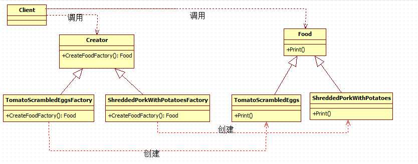 bubuko.com,布布扣