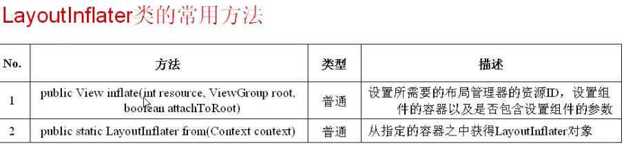 bubuko.com,布布扣