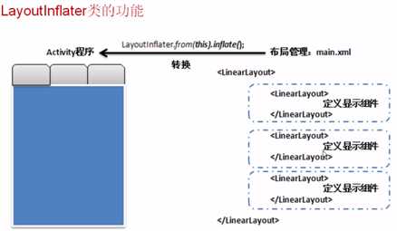 bubuko.com,布布扣