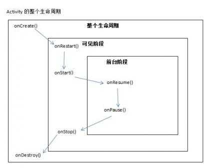 bubuko.com,布布扣