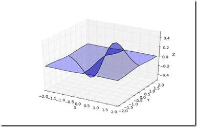 figure_1