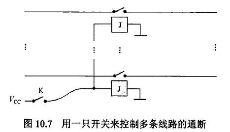 bubuko.com,布布扣