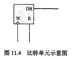 bubuko.com,布布扣