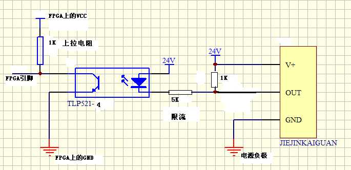 bubuko.com,布布扣