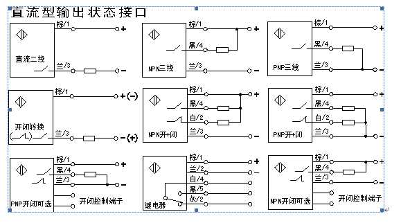 bubuko.com,布布扣