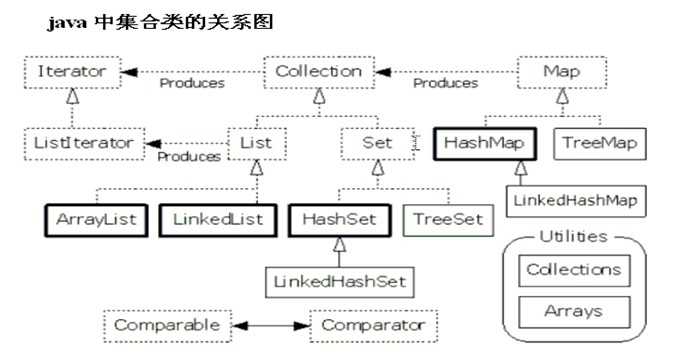 bubuko.com,布布扣