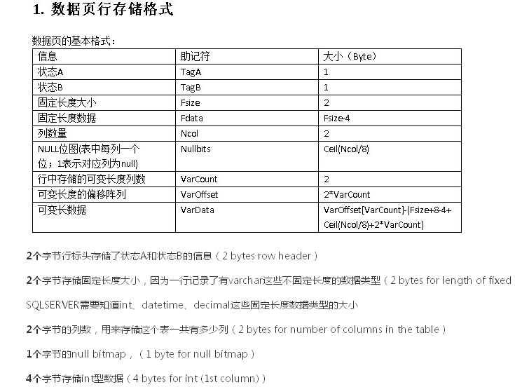 bubuko.com,布布扣