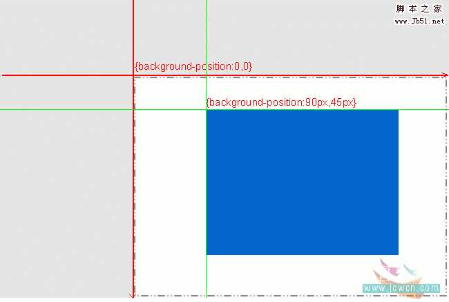 html/css教程:背景图片的定位问题详解_中国教程网