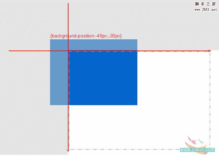 html/css教程:背景图片的定位问题详解_中国教程网