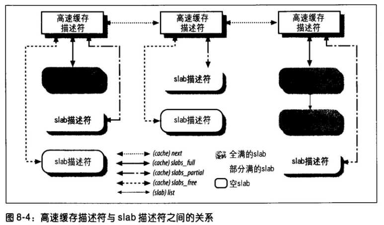 bubuko.com,布布扣