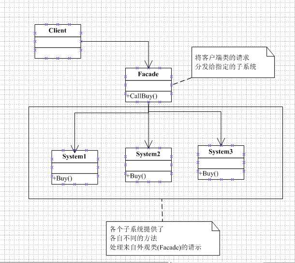 bubuko.com,布布扣