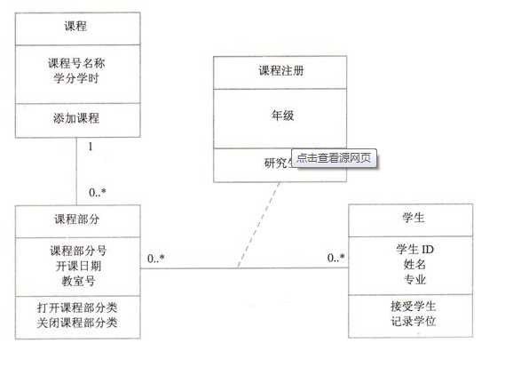 bubuko.com,布布扣