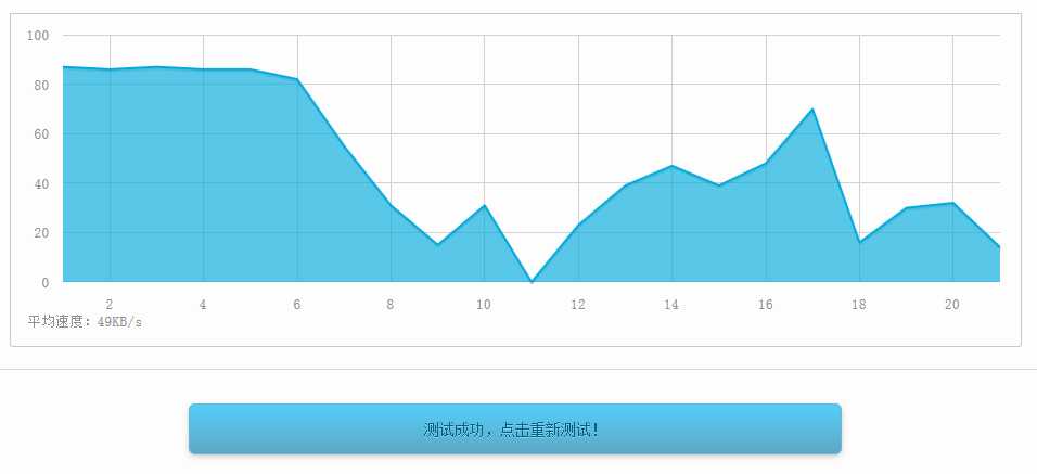 bubuko.com,布布扣