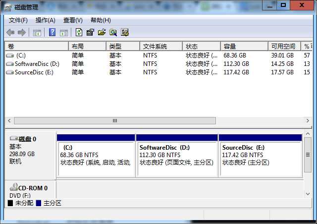 bubuko.com,布布扣