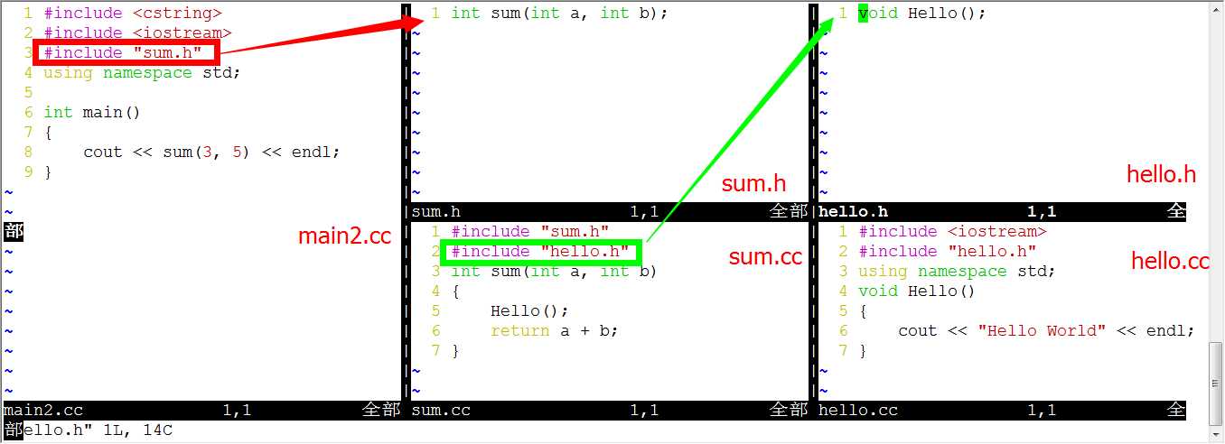 bubuko.com,布布扣