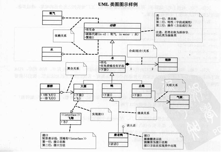 bubuko.com,布布扣