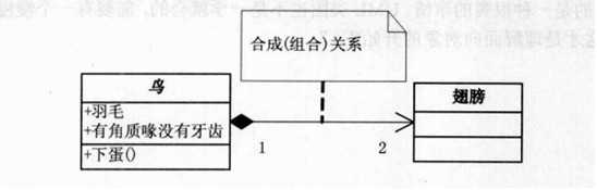 bubuko.com,布布扣