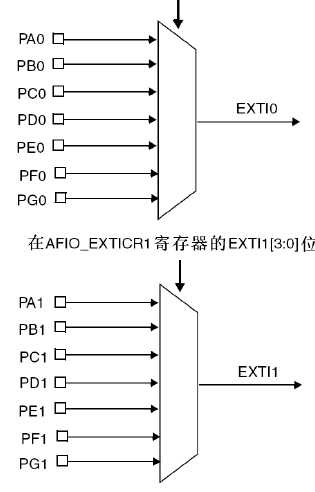 bubuko.com,布布扣