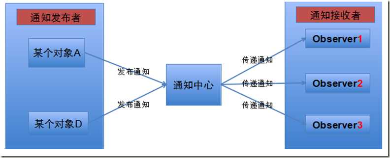 360软件小助手截图20140403013523