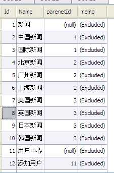 bubuko.com,布布扣