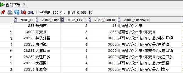 bubuko.com,布布扣