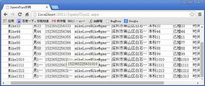 bubuko.com,布布扣