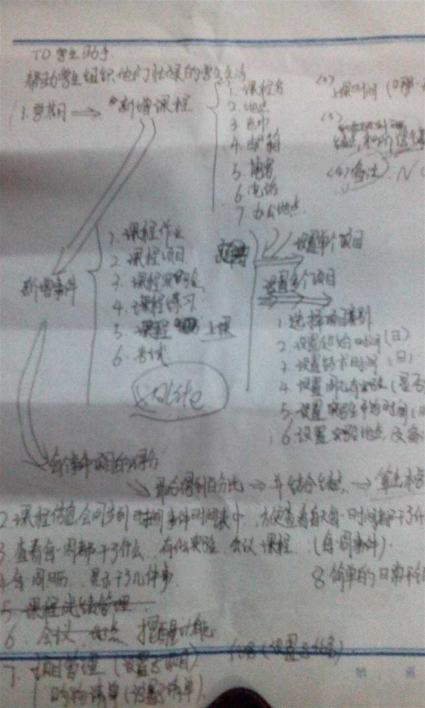 bubuko.com,布布扣