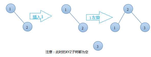 bubuko.com,布布扣