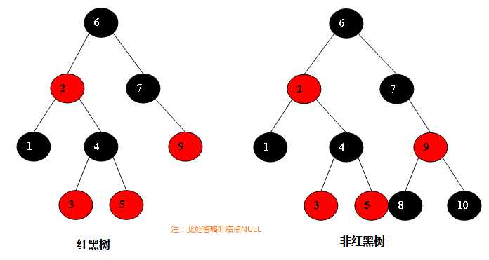 bubuko.com,布布扣