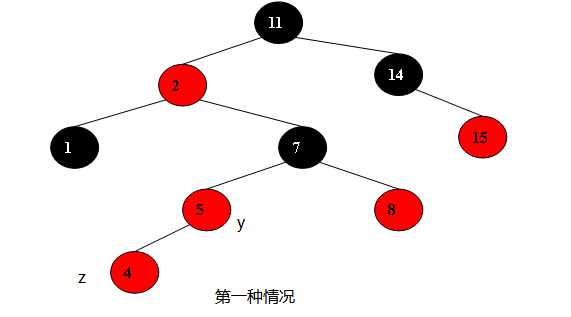 bubuko.com,布布扣