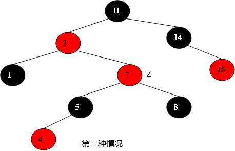 bubuko.com,布布扣