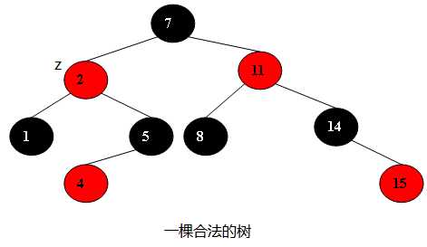 bubuko.com,布布扣