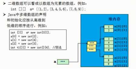 bubuko.com,布布扣