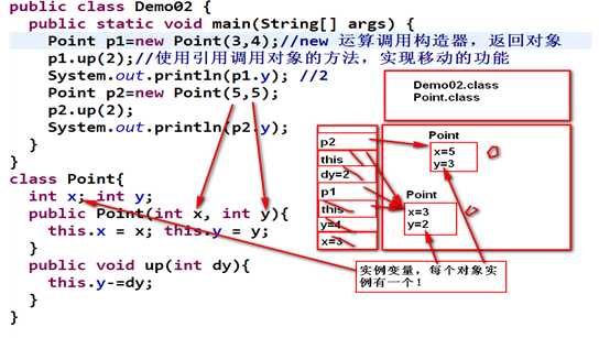 bubuko.com,布布扣