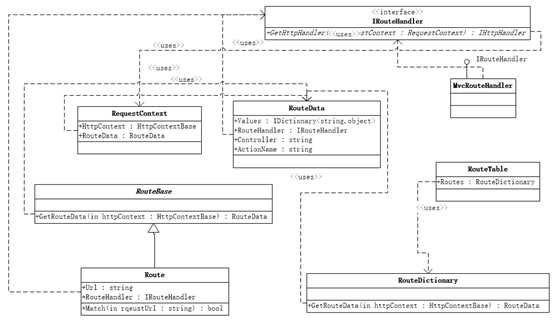 bubuko.com,布布扣