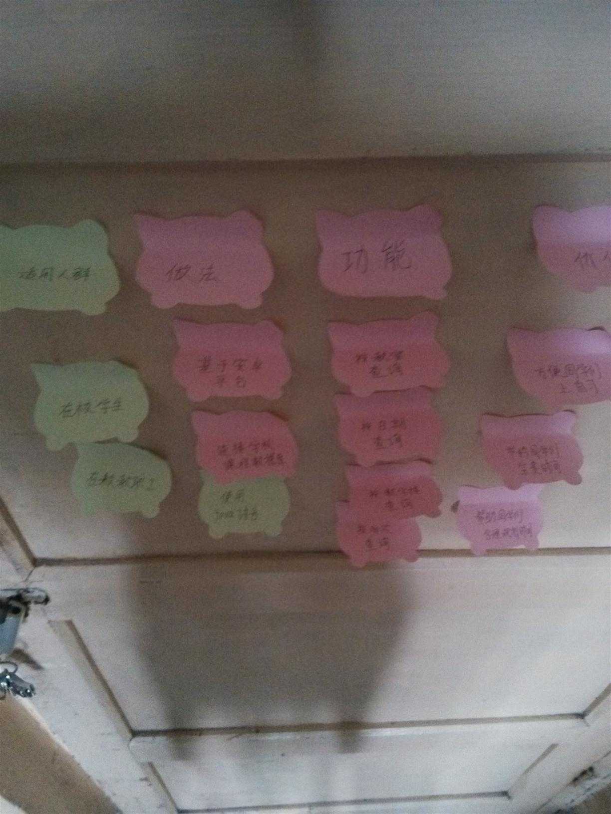 bubuko.com,布布扣