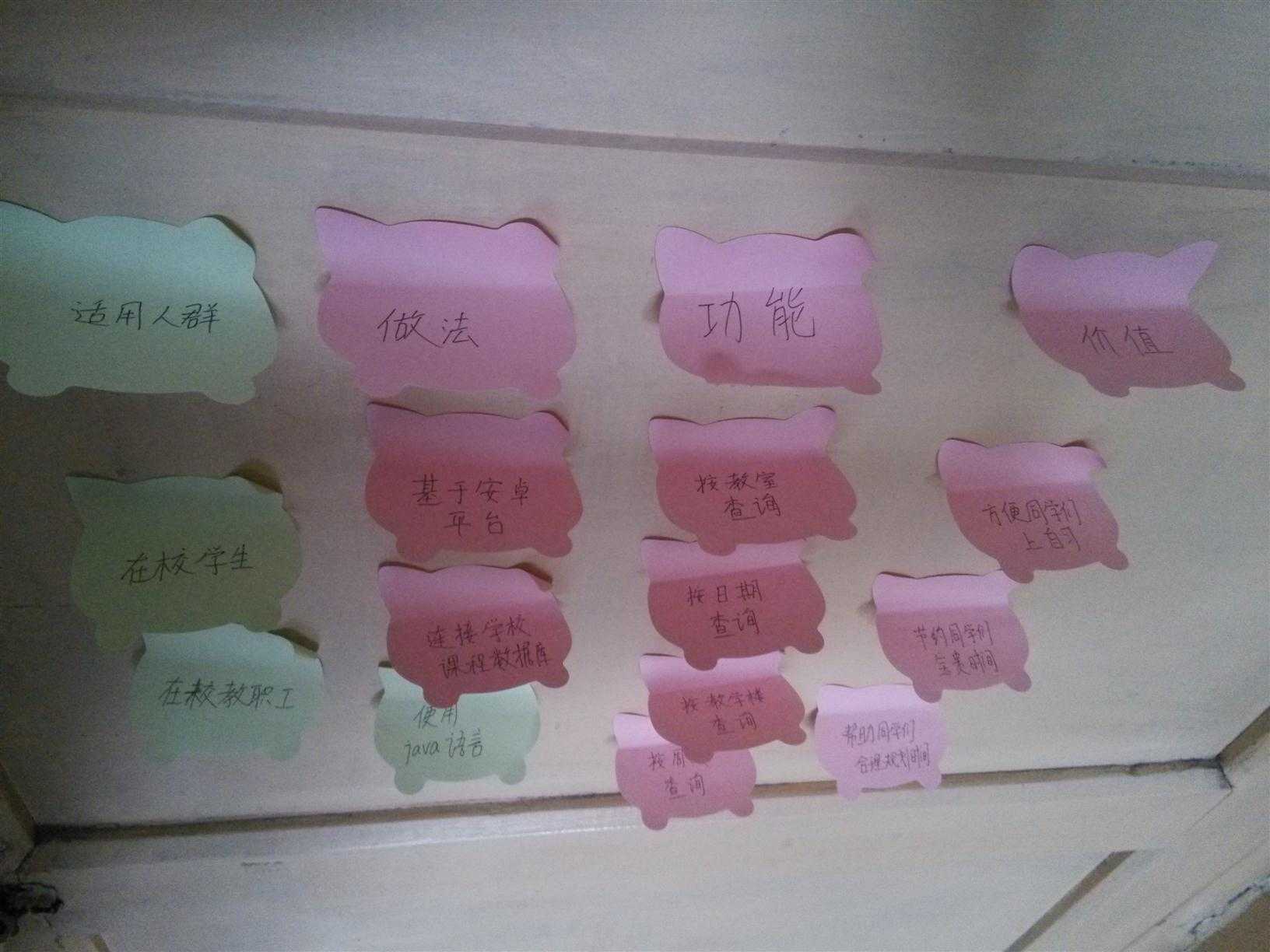 bubuko.com,布布扣