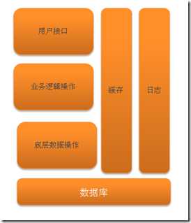 QQ截图20140410174843