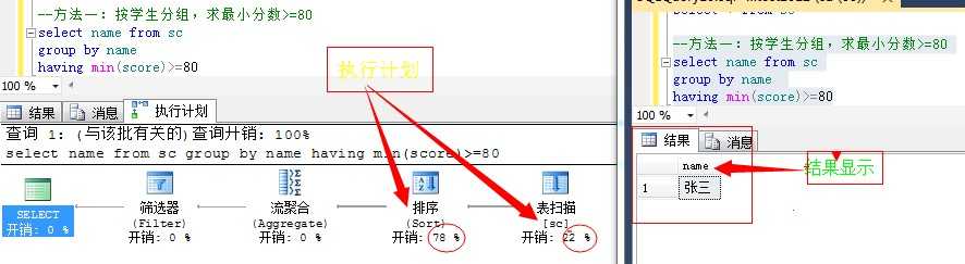 bubuko.com,布布扣